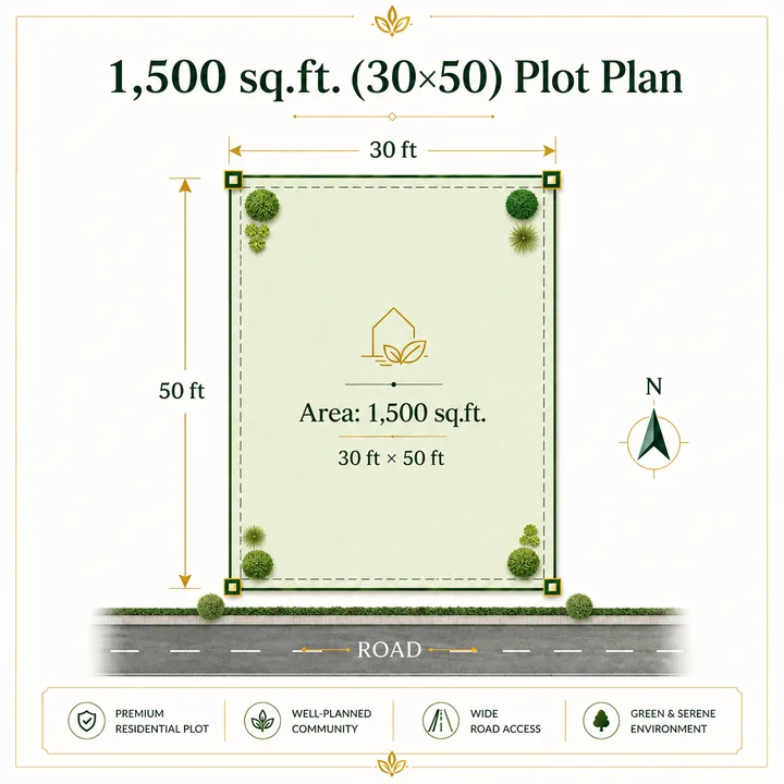 Prestige Dalasagere 1,500 sq.ft. (30×50) Plot plot plan layout